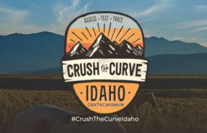 Crush the Curve: Do tests differ, what’s the process, and what 